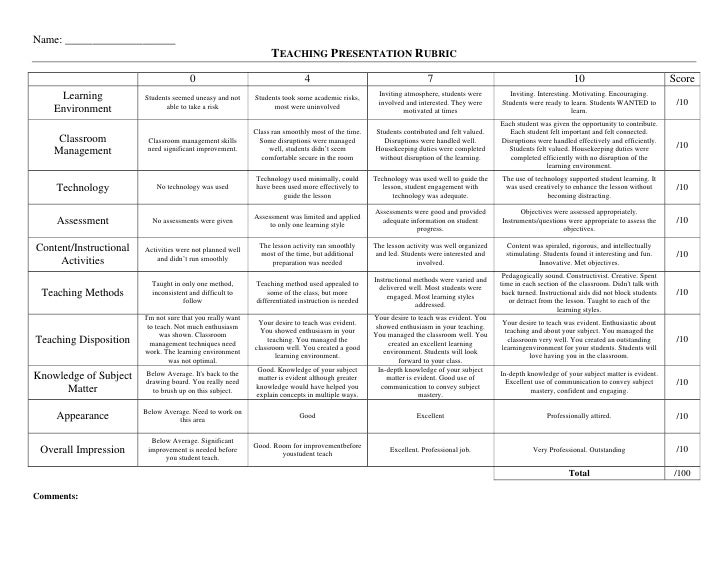 Knowledge is power essay 100 words