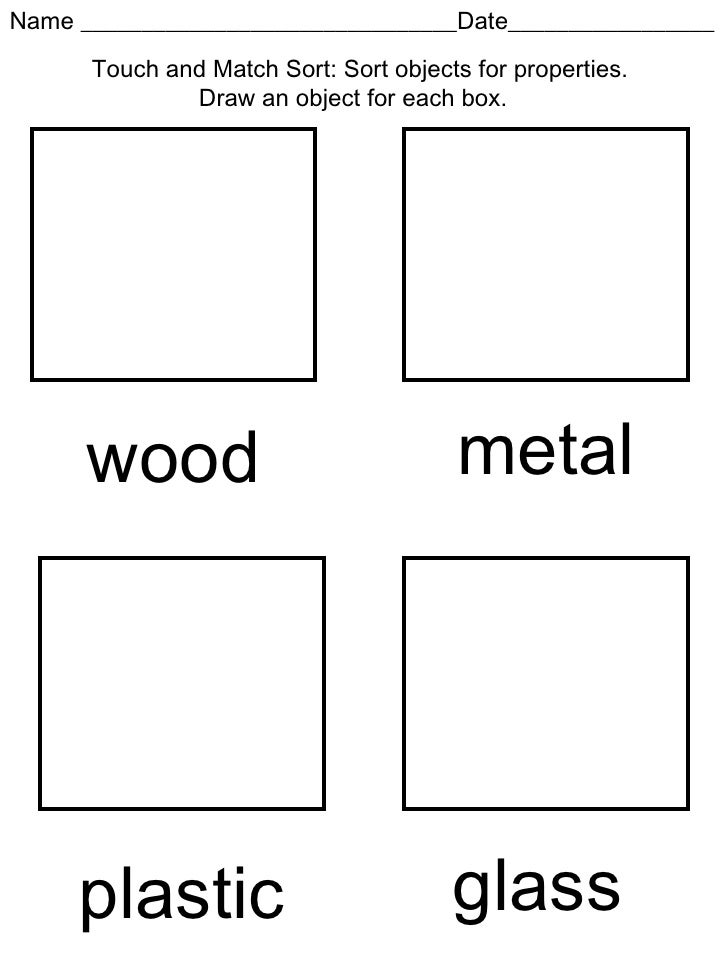 Teachn99 unit 10 week 1 classification+wood,glass,plastic,metal+works…