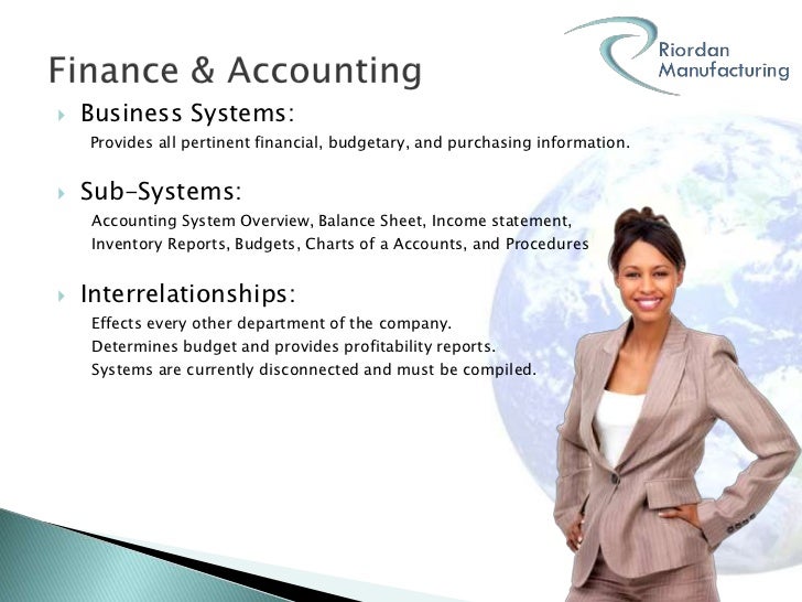 riordan manufacturing business systems analysis Riordan manufacturing: financial analysis university of phoenix business systems i bsa 500 (6 pages | 1929 words) abstract this paper provides comprehensive information about the overall financial status of riordan manufacturing a detailed analysis of the corporation’s current accounting information systems and an overview of the information and management systems. riordan manufacturing business systems analysis Riordan manufacturing: financial analysis university of phoenix business systems i bsa 500 (6 pages | 1929 words) abstract this paper provides comprehensive information about the overall financial status of riordan manufacturing a detailed analysis of the corporation’s current accounting information systems and an overview of the information and management systems.