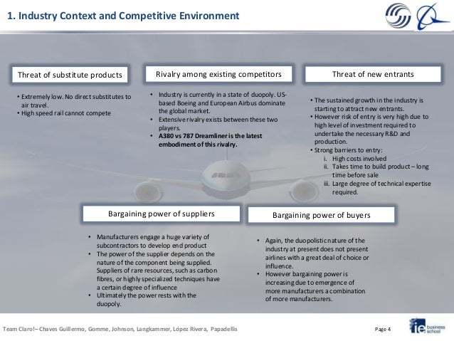bargaining power of suppliers airbus Bargaining power of suppliers: high - boeing and airbus are the only two suppliers of new aircraft for commercial passenger airlines. bargaining power of suppliers airbus Bargaining power of suppliers: high - boeing and airbus are the only two suppliers of new aircraft for commercial passenger airlines.