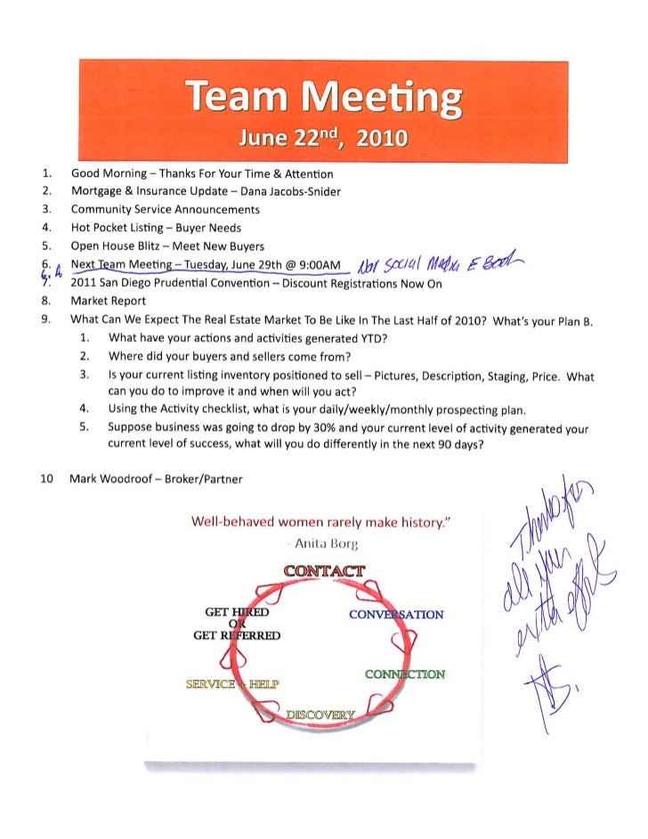 Sales Team Meeting Agenda Template