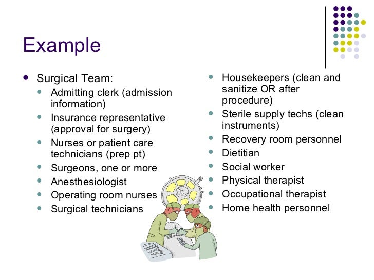 teamwork and cooperation examples under fontanacountryinn com example teamwork