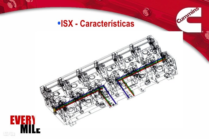 MANEJO MOTORES ISX
