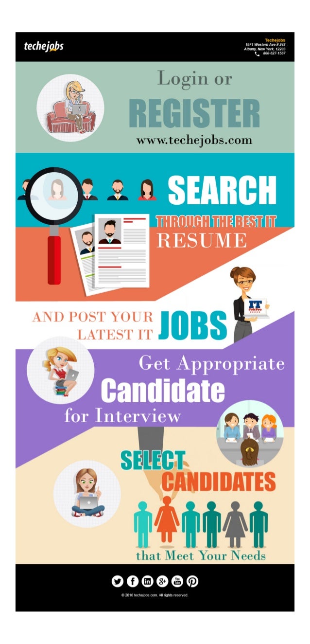 Techejobs provides you with quality opportunities while you are searching for the right IT job in USA. You may read through our job searching tips and consult our recruiters for enhancing your chances. More details please log in www.techejobs.com.
