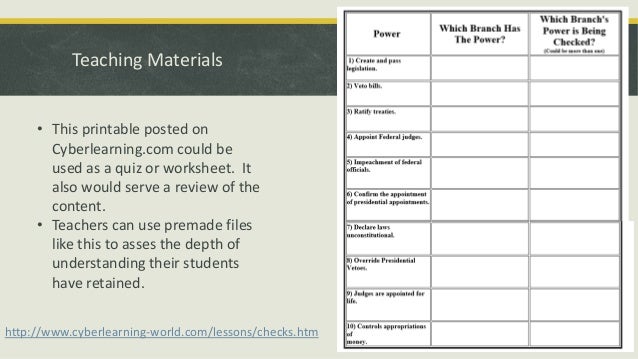 Legislative Branch Lessons Blendspace
