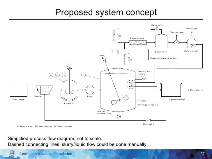 Kitchen ground floating united states kitchen designs pinterest