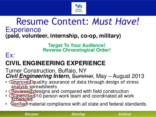 Dissertation Writing Nyc Volunteer