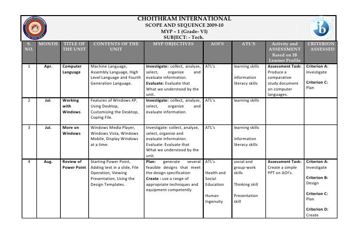 Tech Scope & Sequence 6