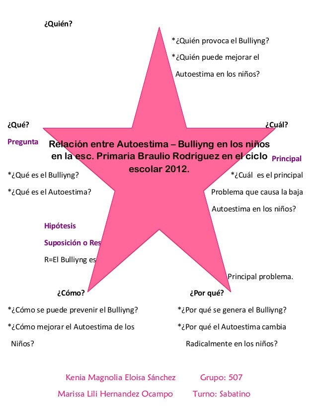 ESTRATEGIA TECNICA DIDACTICA estrategia tecnica didactica: