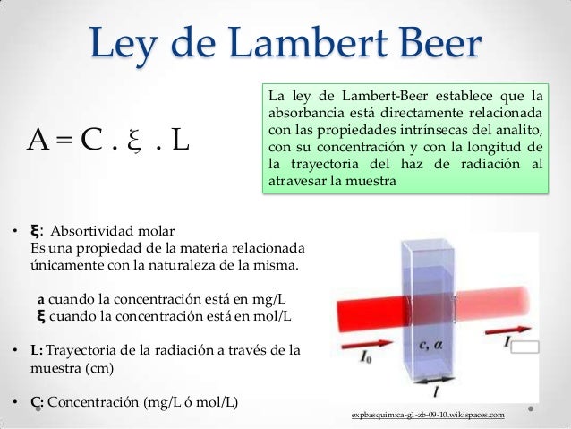 Técnicas Bioquimica