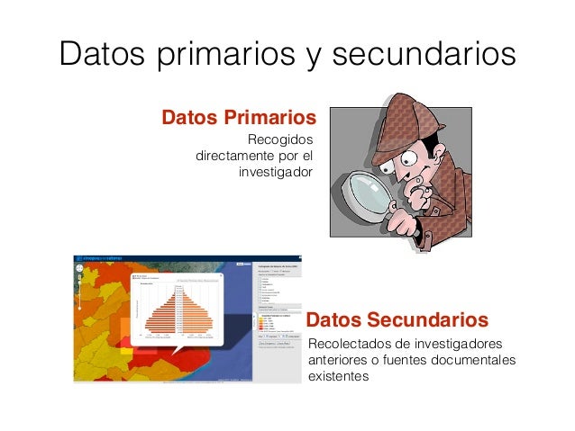 Técnicas recogida de datos 2015