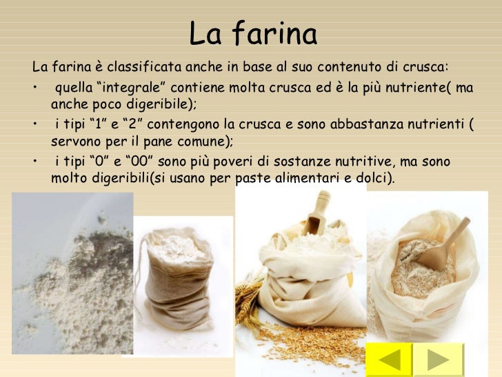L’alimentazione by Camilla