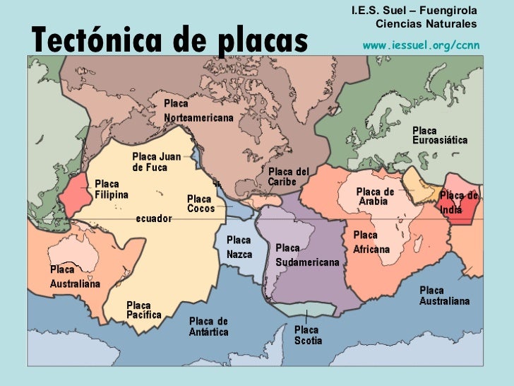 La tectonica de placas