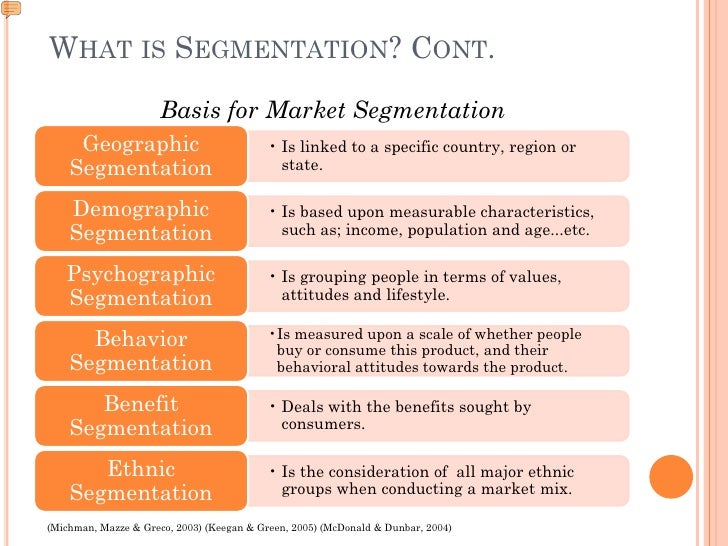 the market segmentation of the uk Market segmentation is an integral part of a company's marketing strategy it is the process of breaking down a larger target market into smaller, more. the market segmentation of the uk Market segmentation is an integral part of a company's marketing strategy it is the process of breaking down a larger target market into smaller, more.