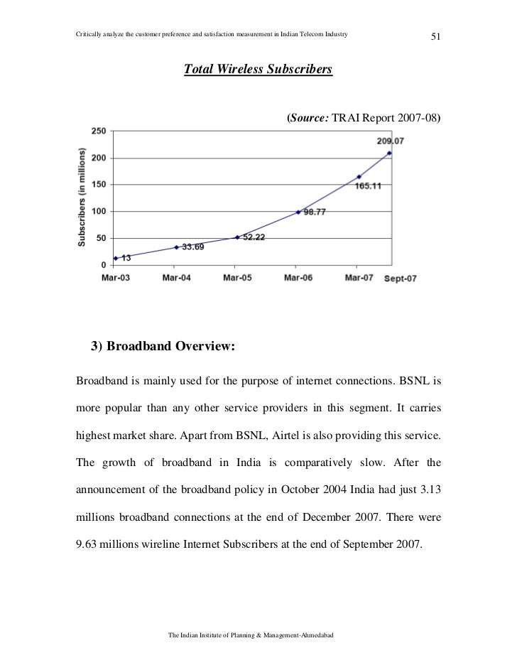 dissertation indian stock market