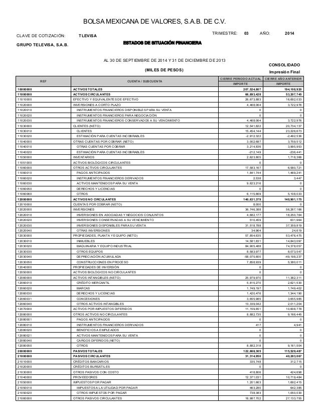 ESTADOS FINANCIEROS DE GRUPO TELEVISA estados financieros de grupo televisa: