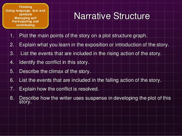 the tell tale heart plot essay Essay: tell-tale heart - download as pdf file (pdf) or read online. the tell tale heart plot essay Essay: tell-tale heart - download as pdf file (pdf) or read online.
