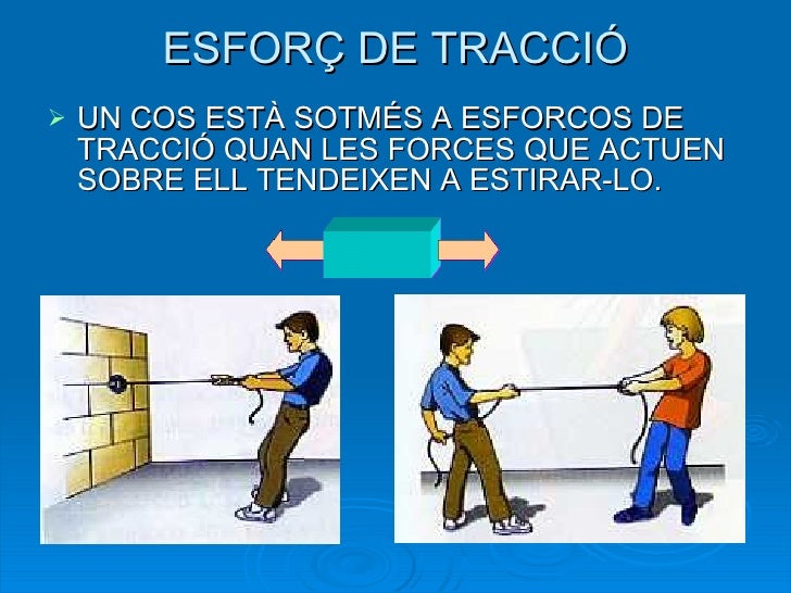Resultat d'imatges de esforç de tracció