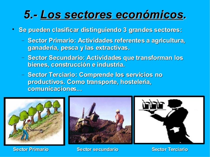 Tema 4. La producción y la empresa. Los sectores económicos Tema 4. La producción y la empresa. Los sectores económicos