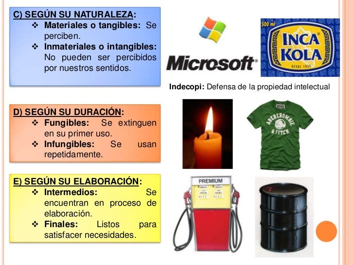 Tema 02 necesidades, bienes y servicios Tema 02 necesidades, bienes y servicios