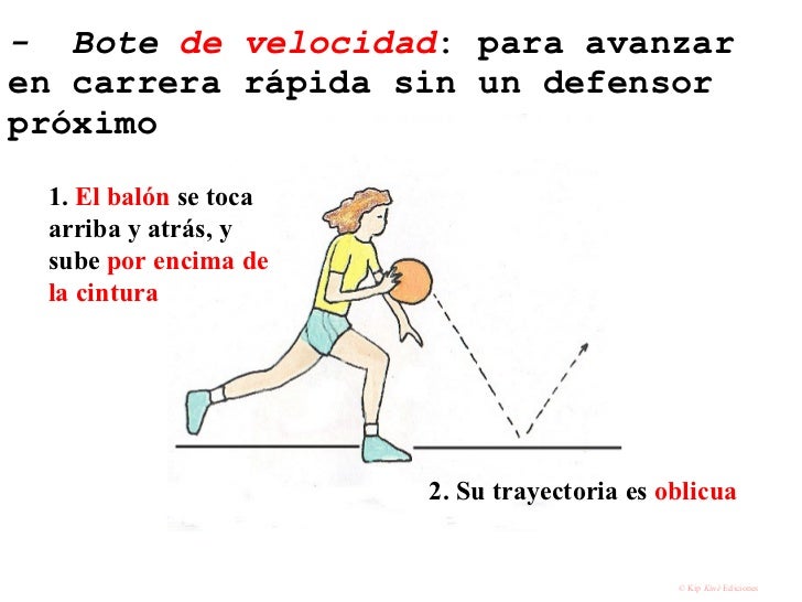 Tema10 Baloncesto Tema10 Baloncesto