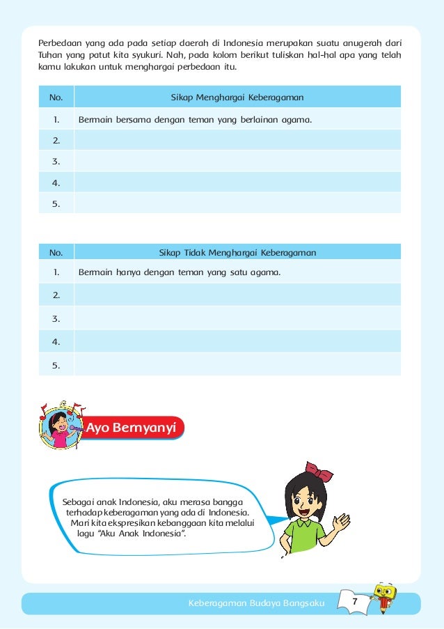 Tema 1, indahnya kebersamaan kurikulum 2013bse kelas 4 sd