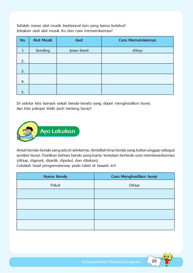 tiga alat musik yang dipetik