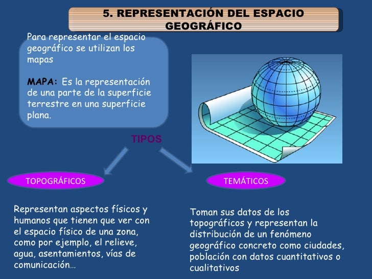 La Tierra