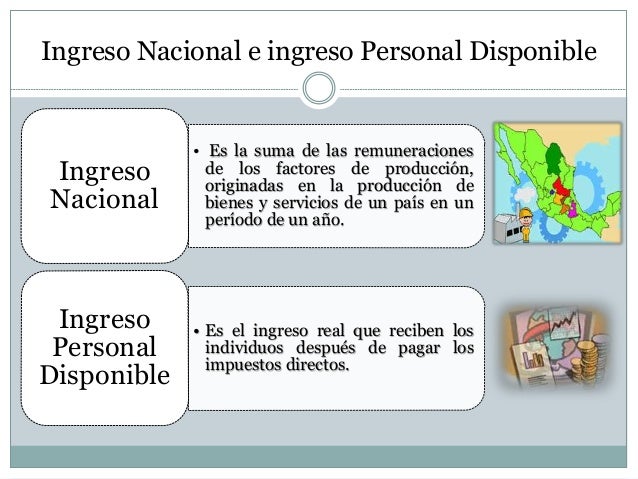 Que Es El Ingreso Nacional Disponible www.slideshare.net