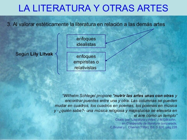 La Literatura Y Su Relación Con Otras Disciplinas Artísticas