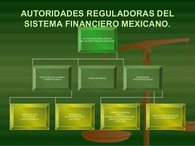 Autoridad Reguladora Del Sistema Financiero Mexicano es.slideshare.net