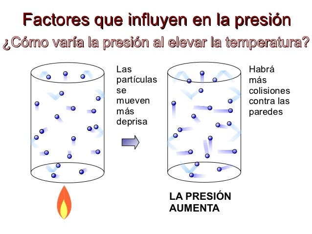 El montecillo sobre el cuello duele la cabeza