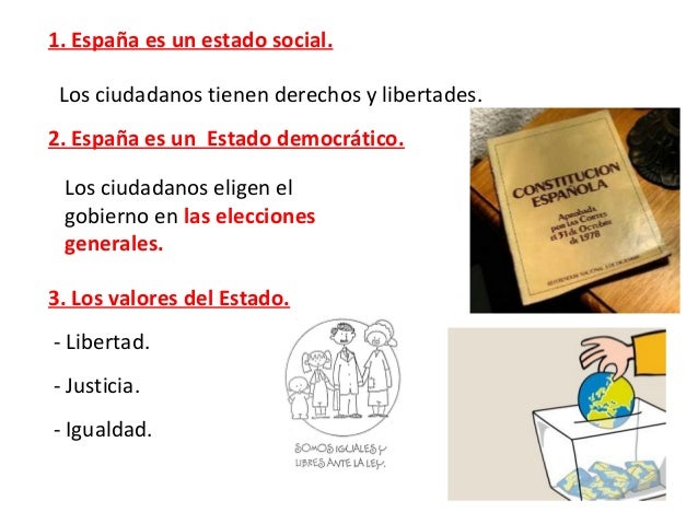 1. VIVIMOS EN UN ESTADO DEMOCRÁTICO.
1.1. ¿CÓMO SE ORGANIZA ESPAÑA?
España es un ESTADO DEMOCRÁTICO.
Los derechos de los c...