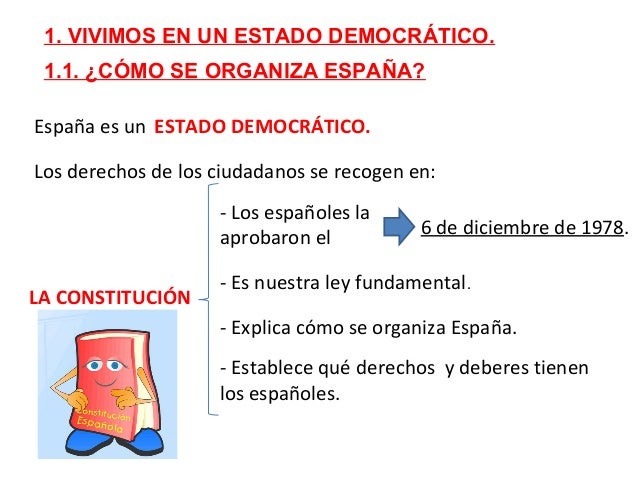 1.1.1. LA ORGANIZACIÓN POLÍTICA.
España es un estado democrático y
social
- Los ciudadanos eligen a
sus gobiernos.
- Los g...