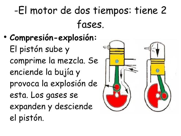El gas 53 gasolina el camión basculante