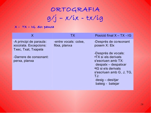 http://bromera.com/tl_files/activitatsdigitals/Tabalet_6_PA/Tabalet6_p122_teoria/index.html