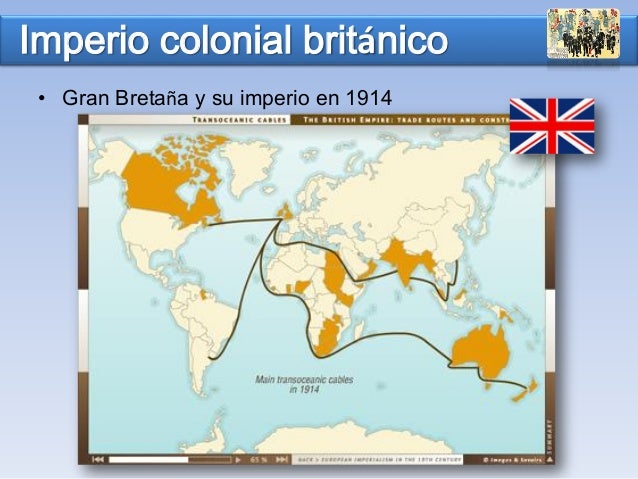 Tema 5 - Las grandes potencias europeas del siglo XIX