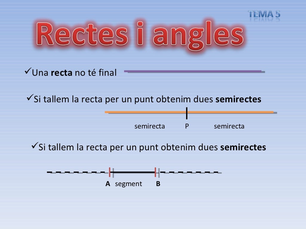 Tema 5 rectes angles