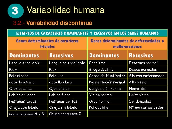 Tema 6 genetica humana