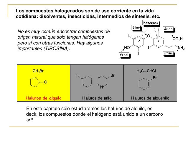 Derivados Halogenados Propiedades Fisicas Y Quimicas es.slideshare.net