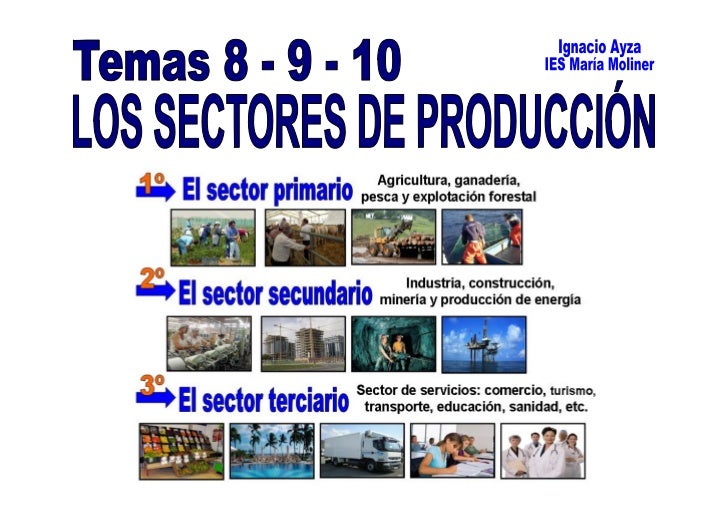 Temas 8-9-10. SECTORES DE PRODUCCIÓN. - sectores de producción