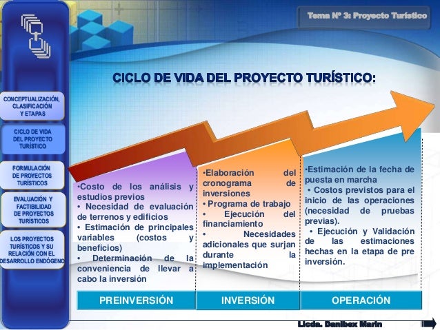 PROYECTOS TURISTICA