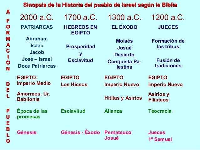 Keune los medios por el cuidado de los cabellos