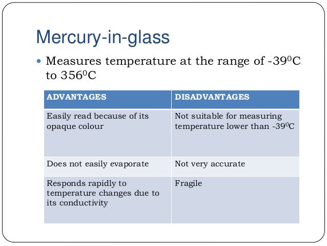 Worksheets Heat And Its Measurement Worksheet Answers temperature and its measurement worksheet bloggakuten temperatureanditsmeasurement temperatureanditsmeasurement