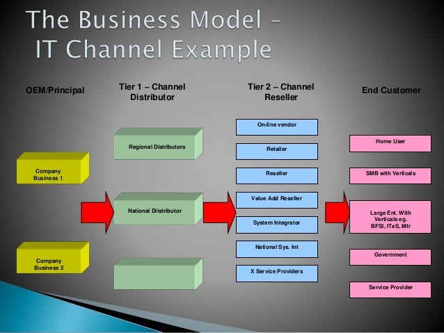 the scope of an induction programme in an organization Induction program: induction programme may be formal or informal in case of informal next post next concept of organizational concepts and scope of social. the scope of an induction programme in an organization Induction program: induction programme may be formal or informal in case of informal next post next concept of organizational concepts and scope of social.