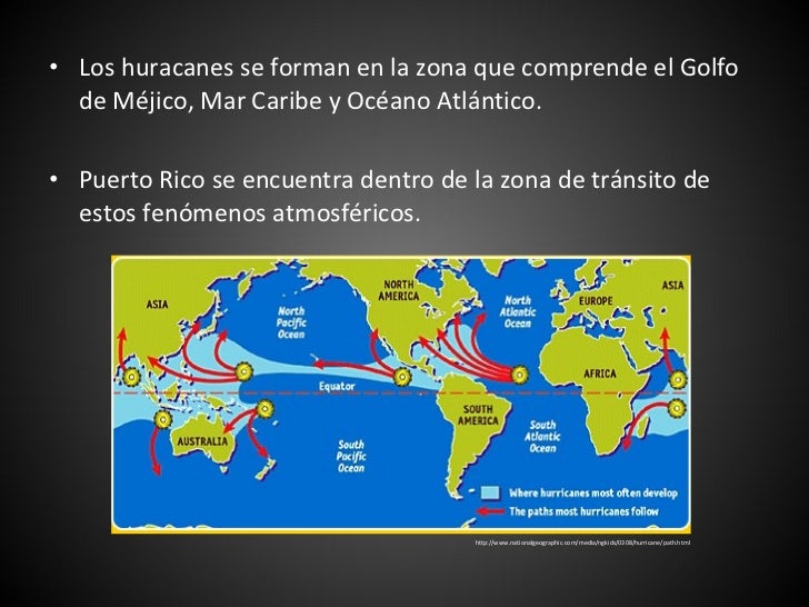 Temporada de Huracanes en Puerto Rico Una Breve Historia