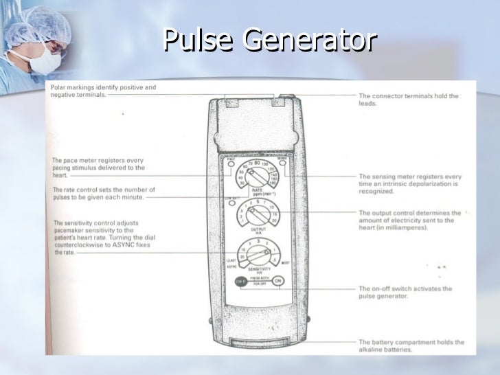 Temporary Pacemaker Slides