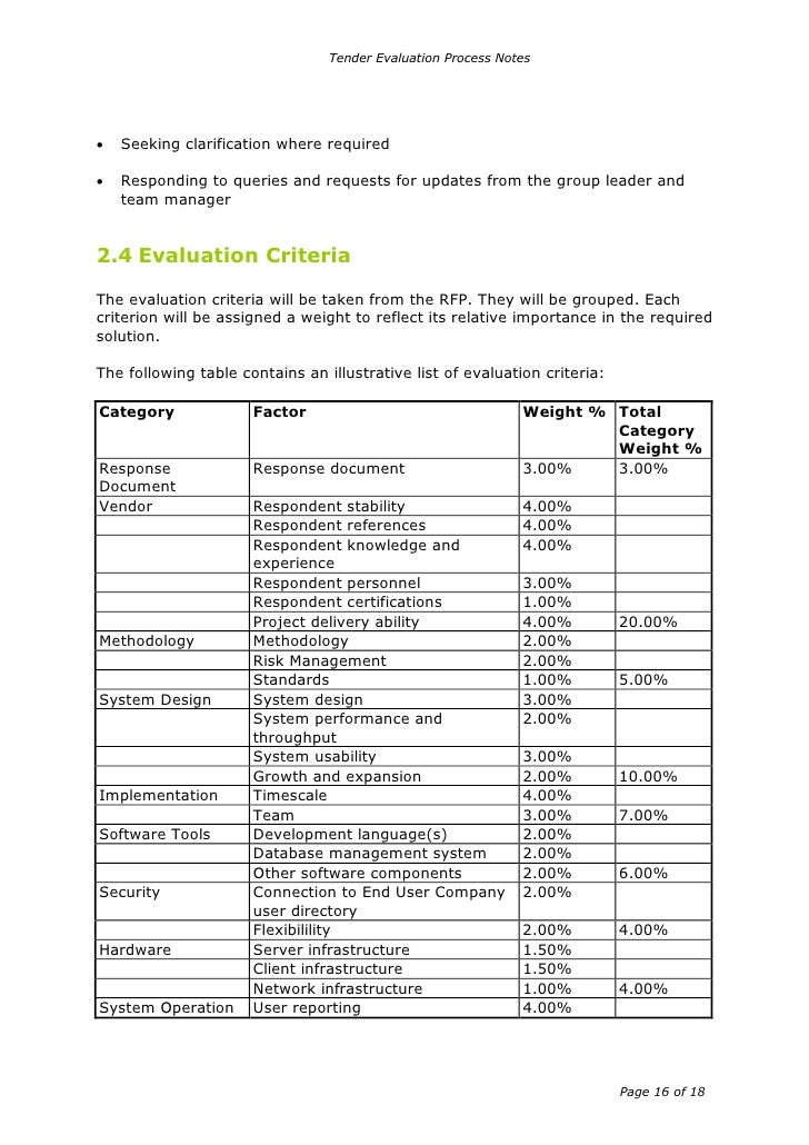 Tender Evaluation Process Notes