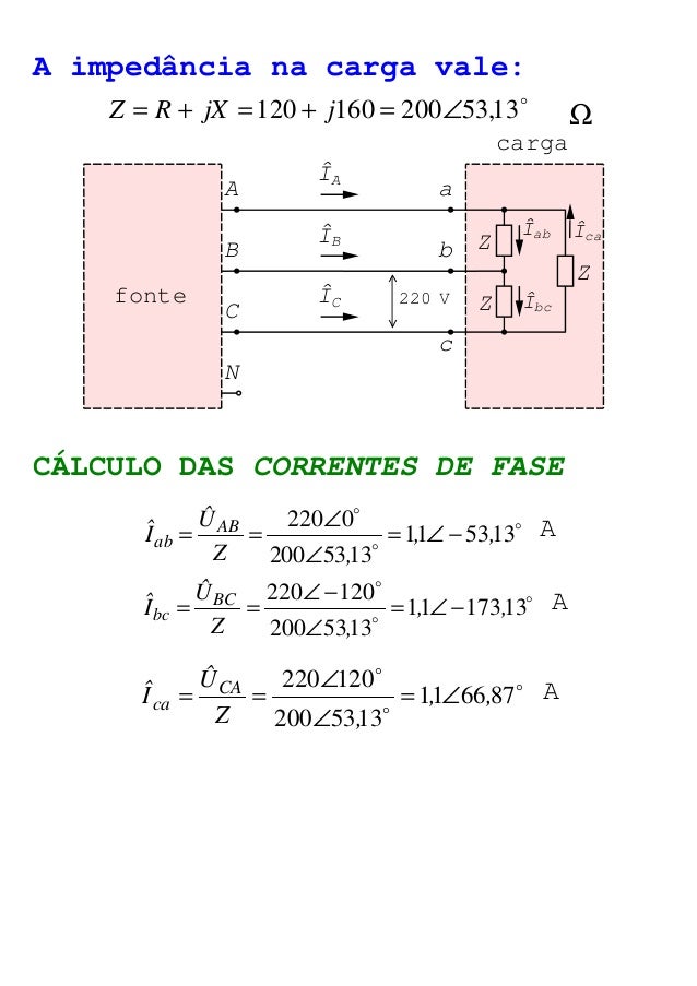 Tensão de fase Tensão de fase