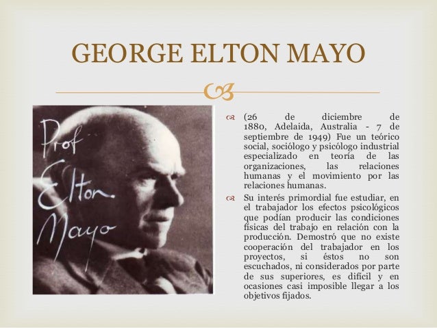 Teoría de las Relaciones Humanas en la Administración - George Elton